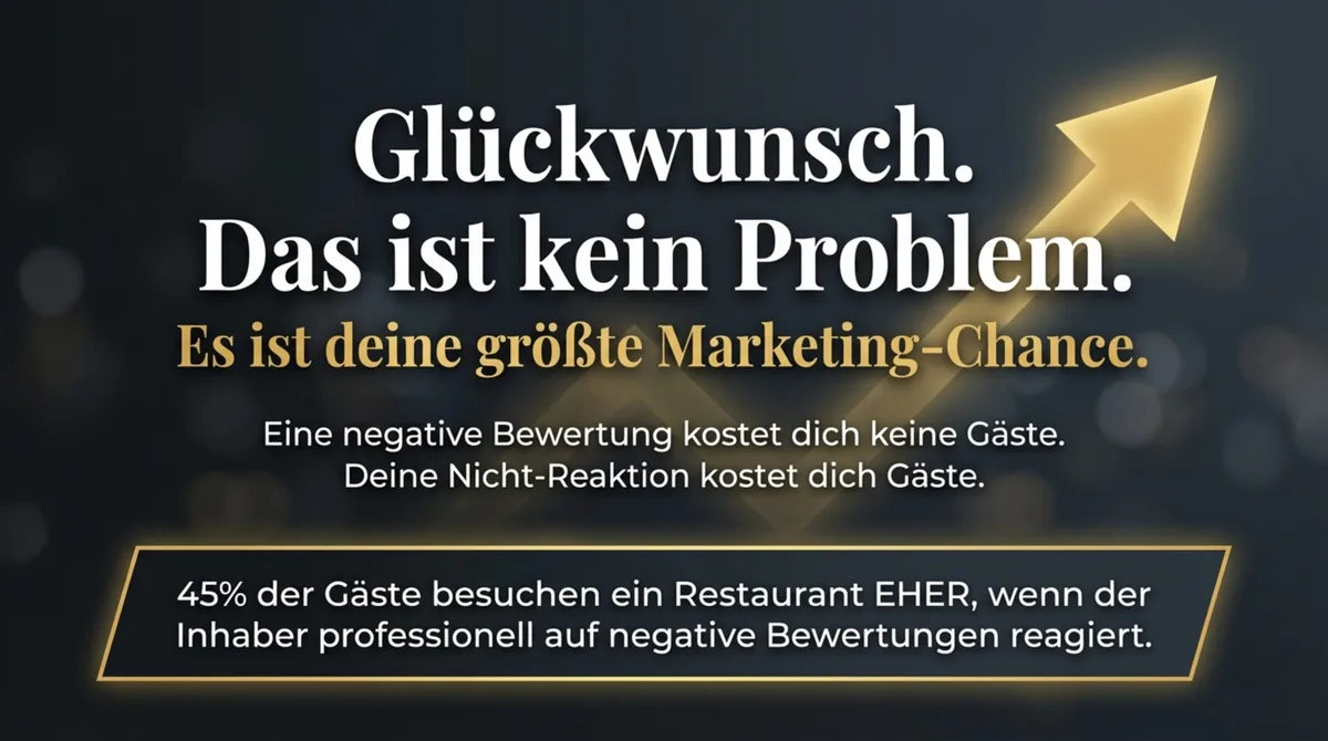 Negative Bewertung als Marketing-Chance – professionelle Antwort als kostenlose Werbeanzeige für Restaurants