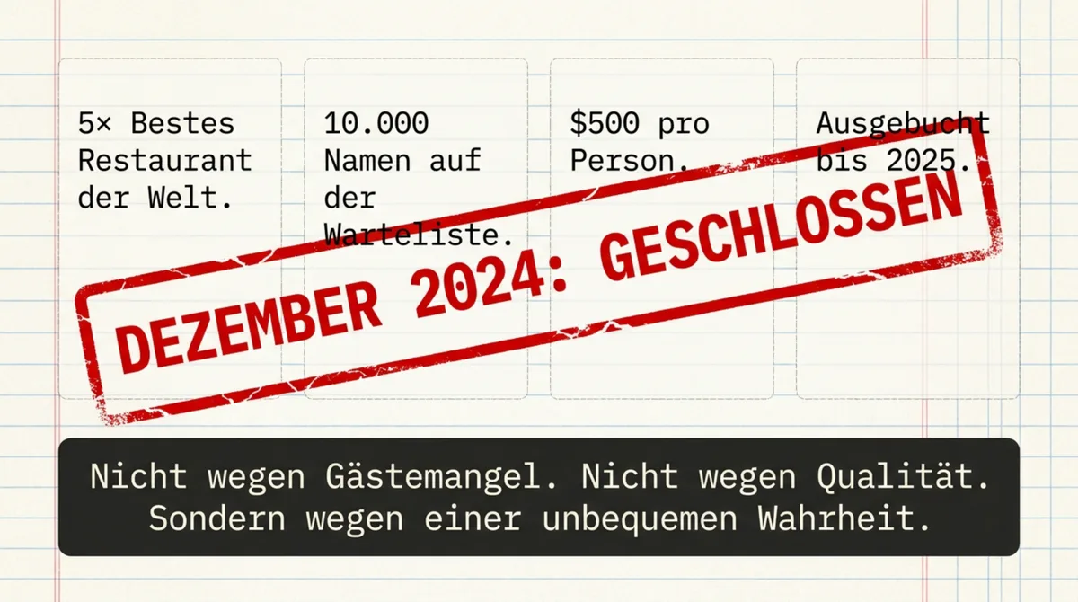 Noma Restaurant geschlossen Dezember 2024 – 5× bestes Restaurant der Welt trotzdem nicht profitabel