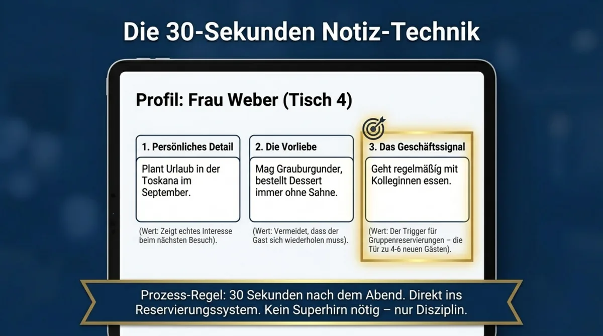 30-Sekunden Notiz-Technik: Stammgast-Profil mit persönlichem Detail, Vorliebe und Geschäftssignal