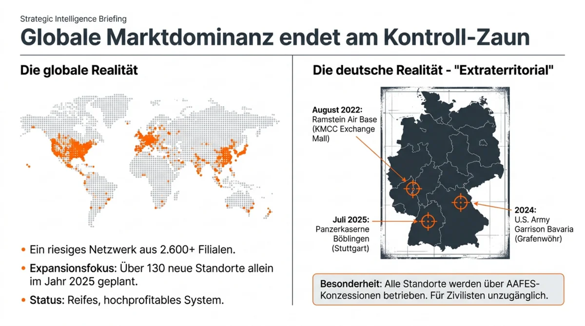 Panda Express globale Marktdominanz endet am Kontrollzaun: 2.600 Filialen weltweit, drei Standorte in Deutschland – alle auf US-Militärbasen