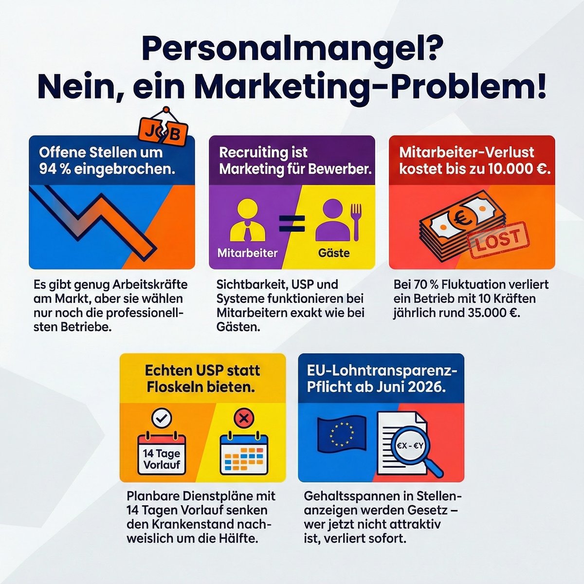 Personalmangel in der Gastronomie ist kein Marktproblem – Recruiting als Marketing-System löst das Personalproblem nachhaltig
