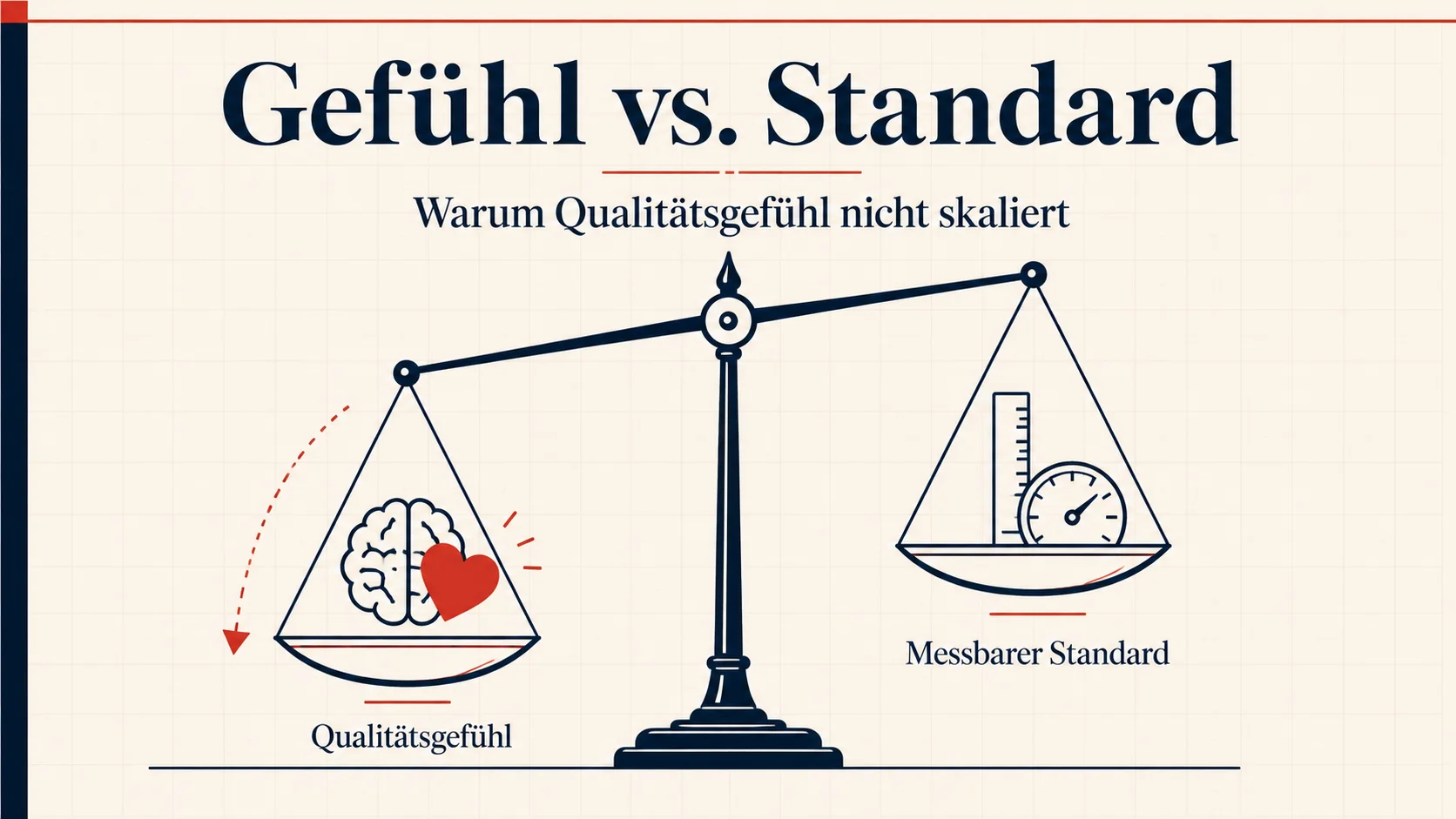 Qualitätsgefühl vs messbarer Standard im Restaurant – warum subjektive Einschätzung nicht skaliert