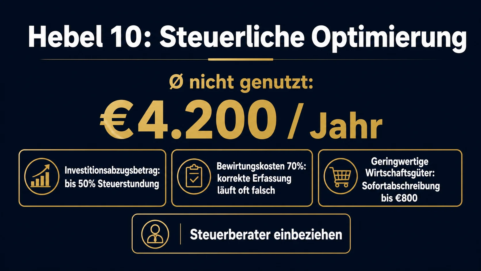 Hebel 10 steuerliche Optimierung Restaurant unsichtbares Geld