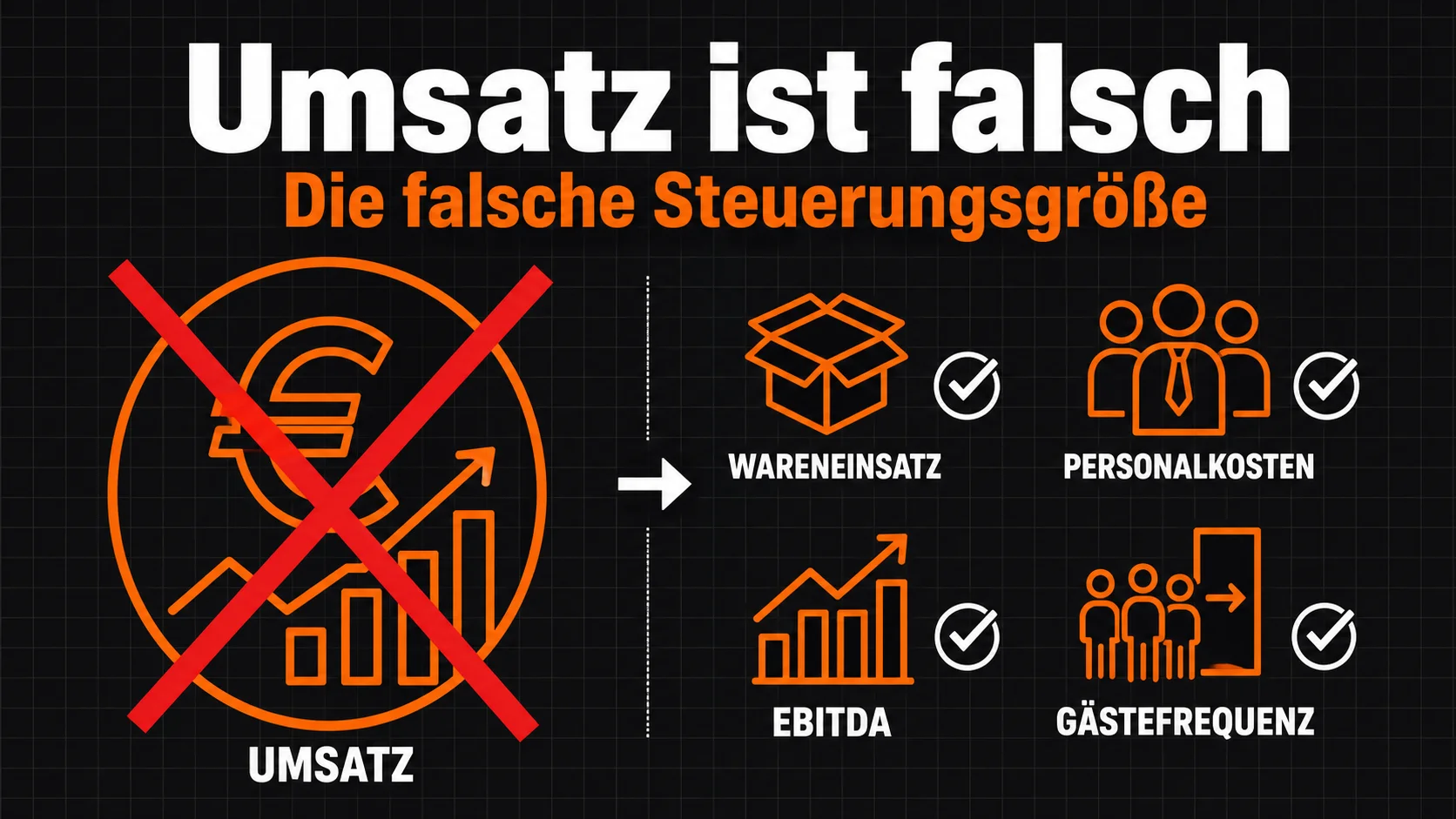 Umsatz als falsche Steuerungsgröße im Restaurant – warum Betreiber mit dem falschen KPI steuern