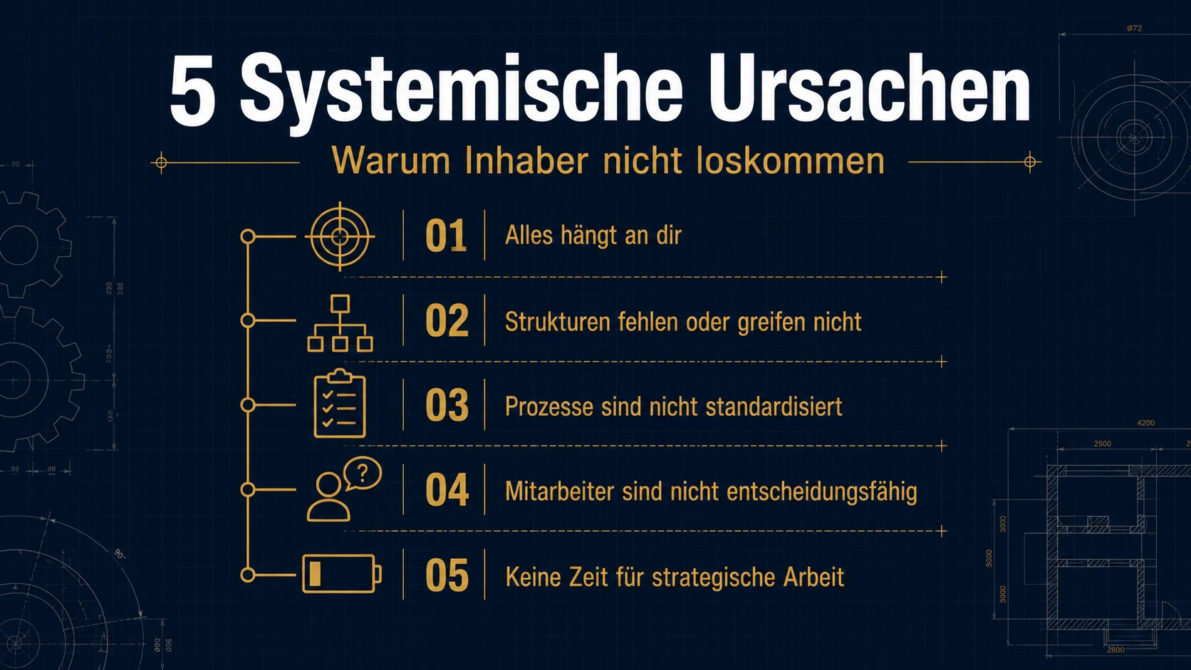 5 systemische Ursachen warum Restaurantinhaber nicht aus dem Tagesgeschäft rauskommen
