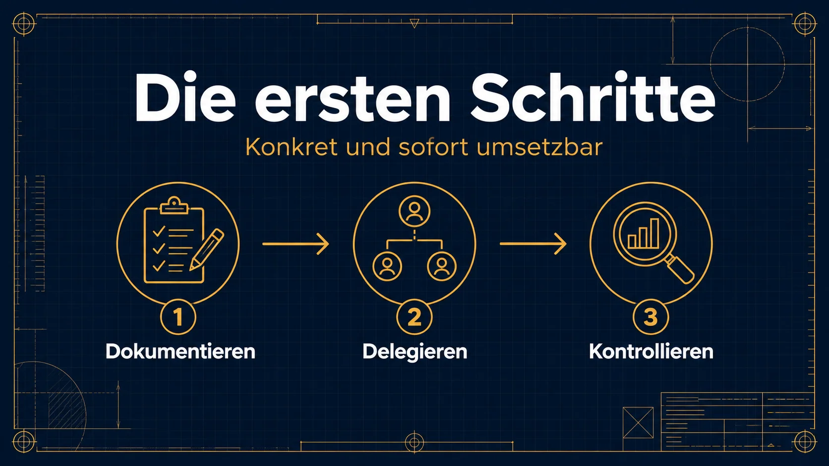 Erste konkrete Schritte für Restaurantinhaber zur Inhaberunabhängigkeit – praktischer Einstieg