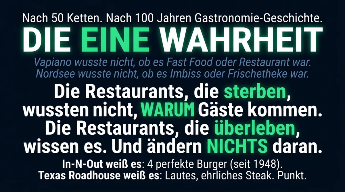 Carrabba's Signature Dish – Anker-Gericht-Strategie mit Chicken Bryan und Mama Mandola's Soup als Karten-Identität