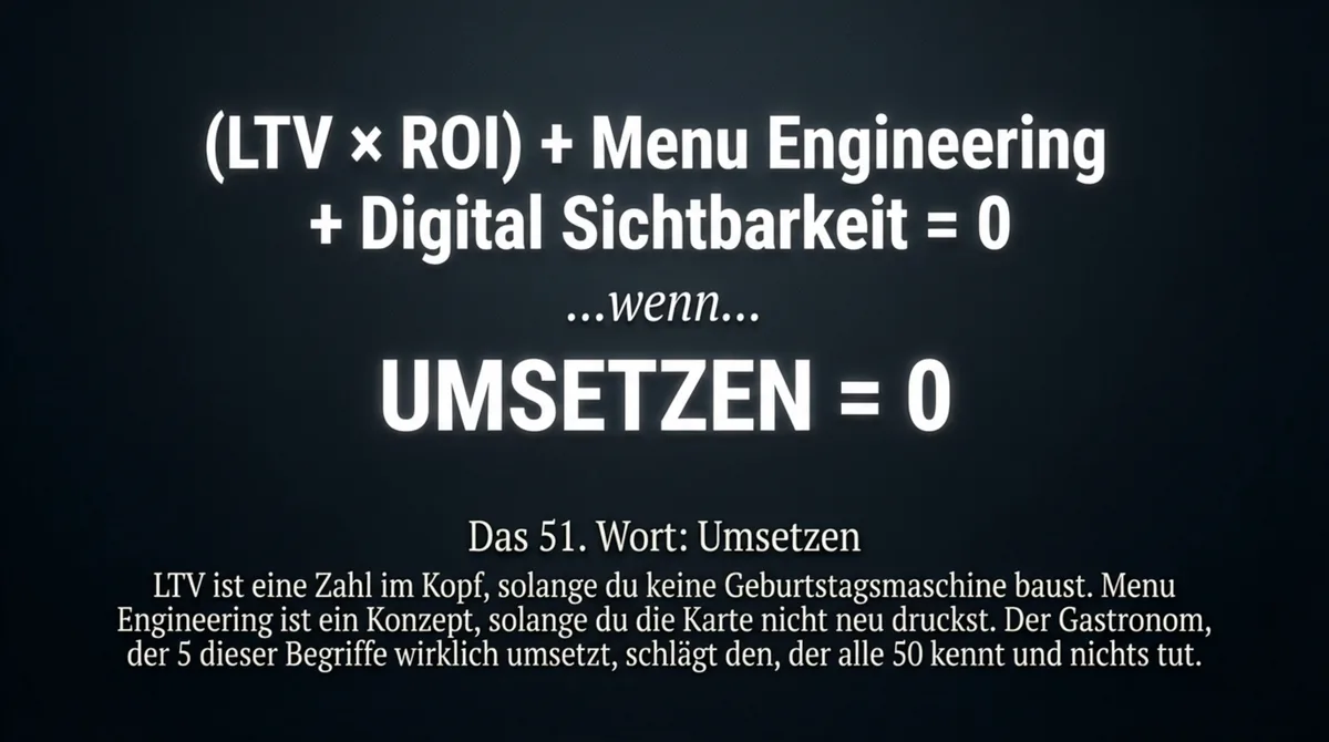 Restaurant Marketing Fazit: LTV ROI Menu Engineering plus digitale Sichtbarkeit gleich null wenn Umsetzen gleich null