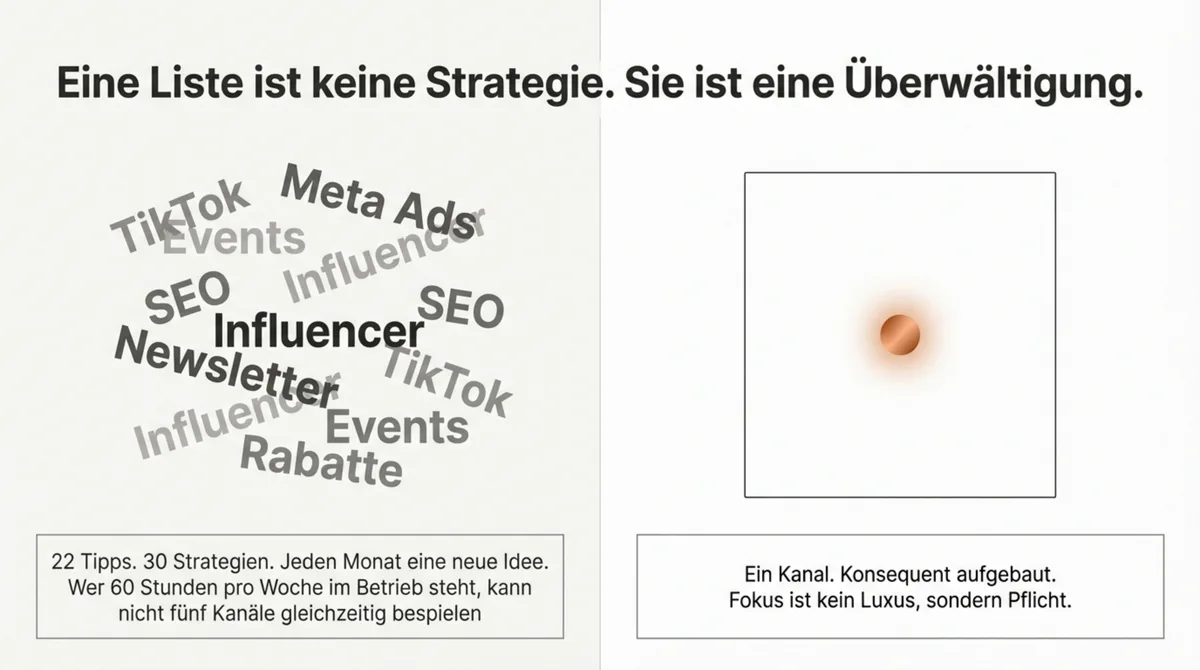 22 Marketing-Strategien gleichzeitig oder ein fokussierter Kanal