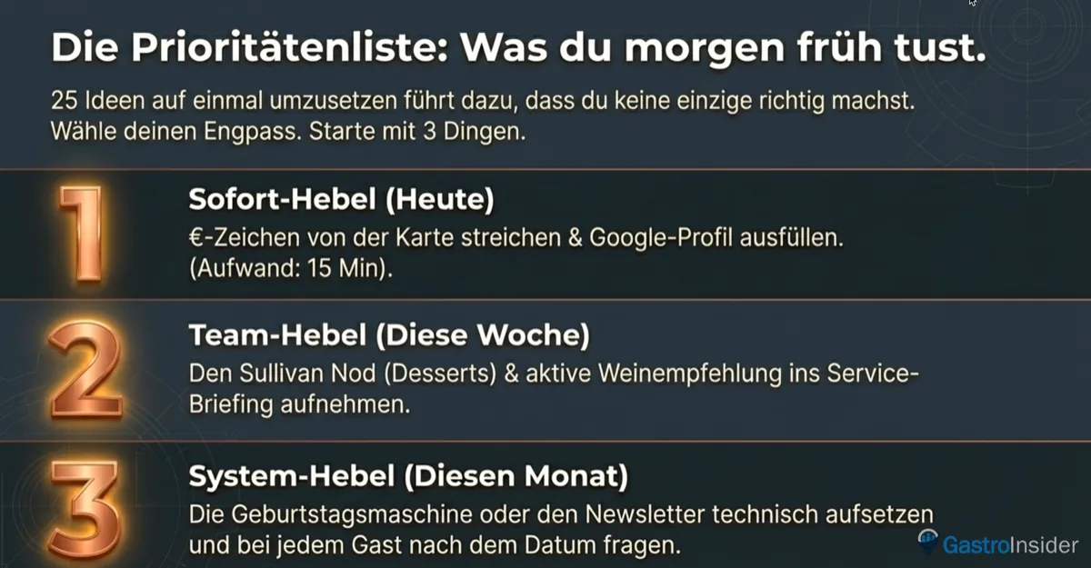 Restaurant-Marketing Prioritätenliste: Sofort-Hebel, Team-Hebel und System-Hebel