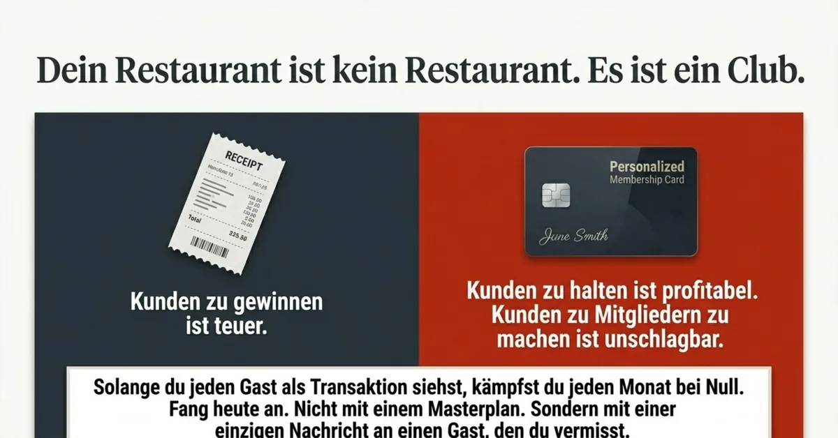 Restaurant als Club: Mitglieder statt Gäste – der Schlüssel zu dauerhafter Loyalität
