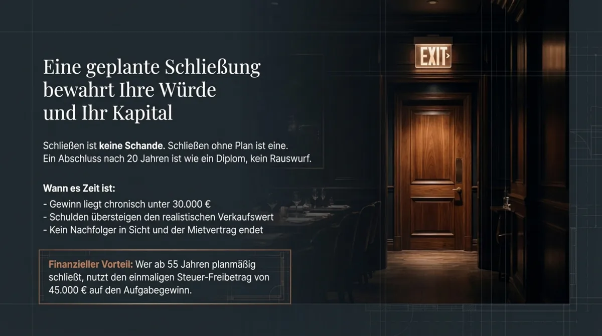 Restaurant schließen: Geplanter Rückzug bewahrt Würde und Kapital