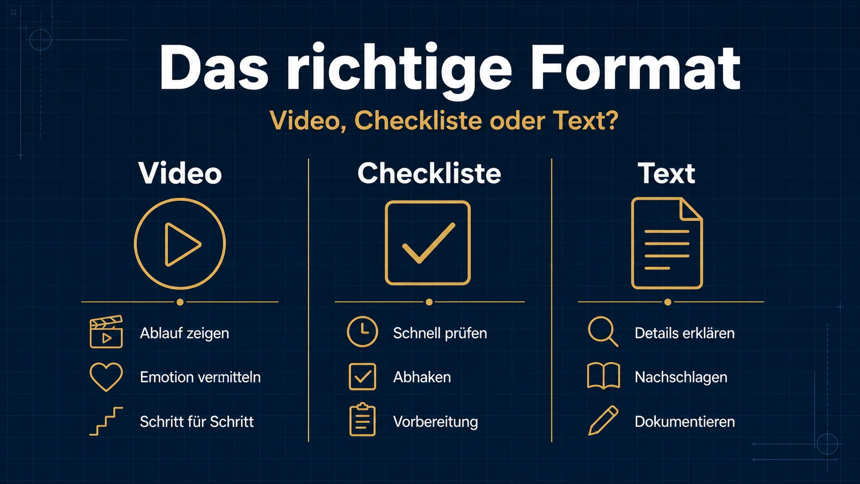 SOP-Format im Restaurant: Video, Checkliste oder Text – welches Format für welchen Prozess