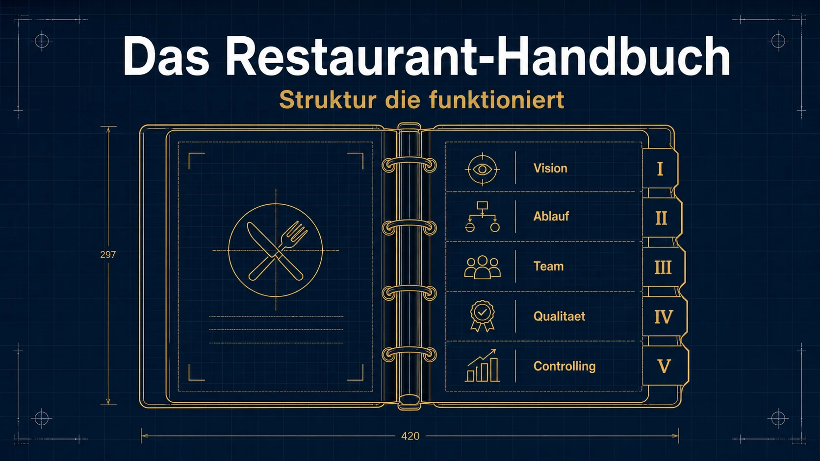 Restaurant-Handbuch Aufbau: Was hinein muss damit das Konzept replizierbar wird