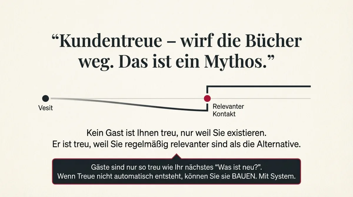 Stammgäste Restaurant: Kundentreue ist ein Mythos – Loyalität entsteht durch Relevanz, nicht durch Punkte