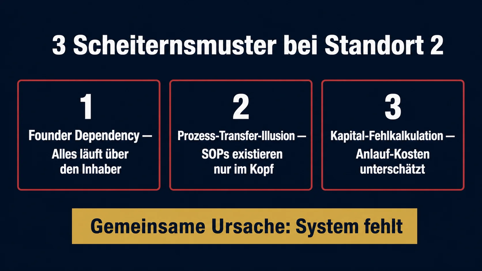 Drei Scheiternsmuster beim zweiten Restaurantstandort Expansion