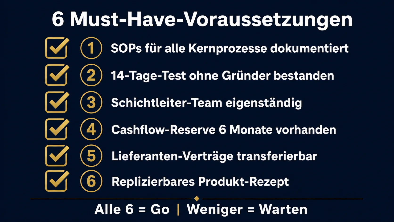 6 Must-Have Voraussetzungen zweiter Restaurantstandort Checkliste