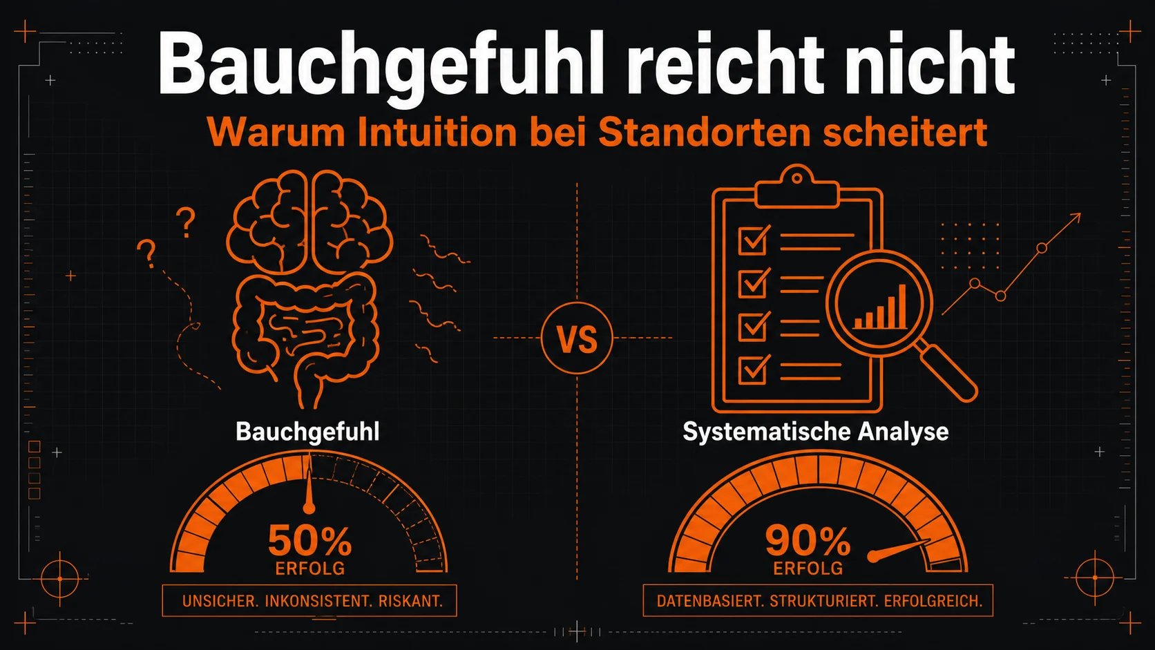 Bauchgefühl bei Standortentscheidungen scheitert systematisch – warum Restaurantinhaber objektiv vorgehen müssen