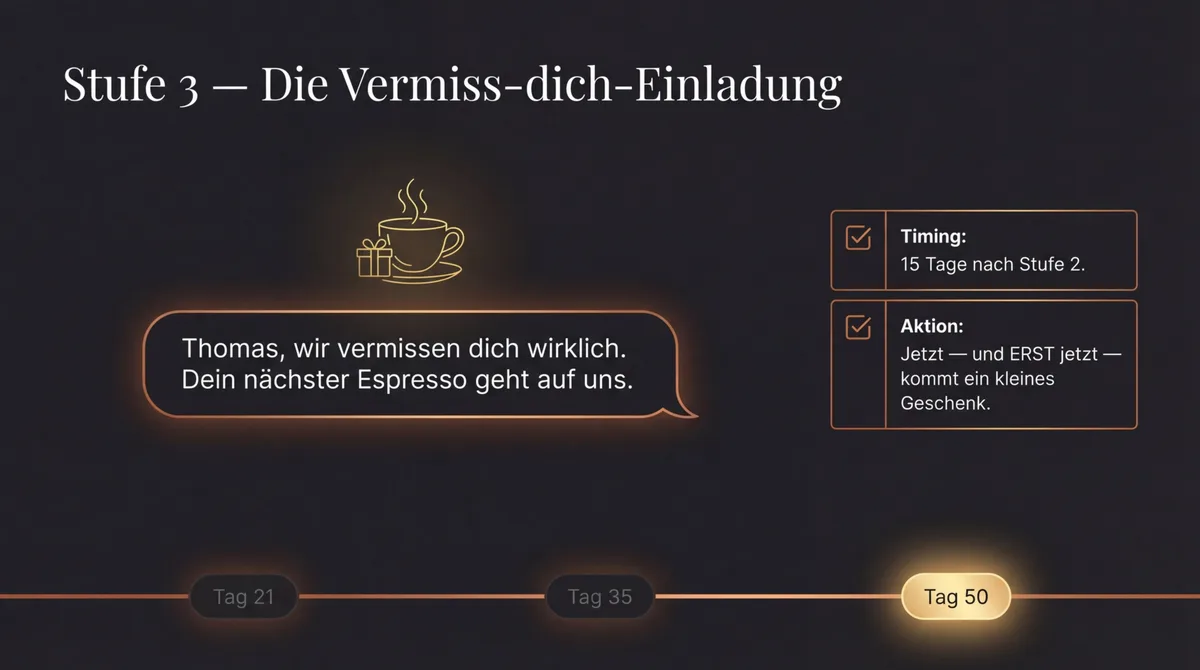 Stufe 3 der Vermiss-dich-Kampagne: Tag 50 — jetzt kommt ein persönliches Geschenk wie ein Espresso aufs Haus