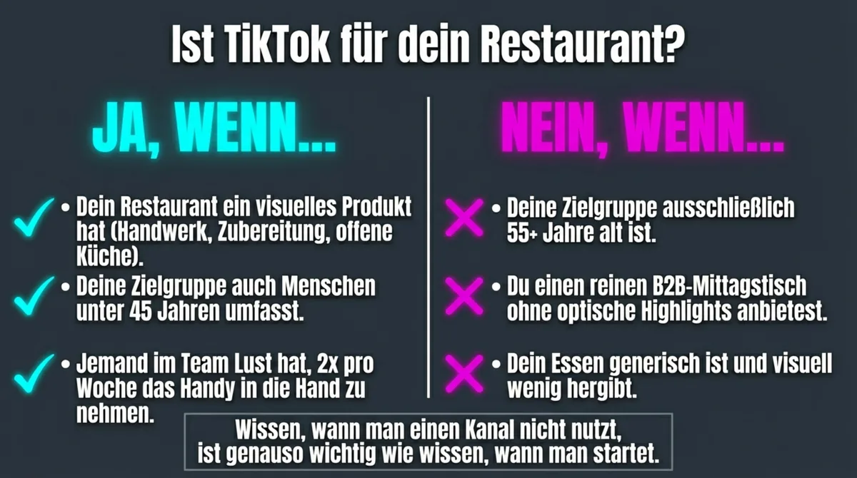 TikTok Restaurant Eignungscheck: Für wen lohnt sich TikTok und für wen nicht – Checkliste mit Ja/Nein-Kriterien