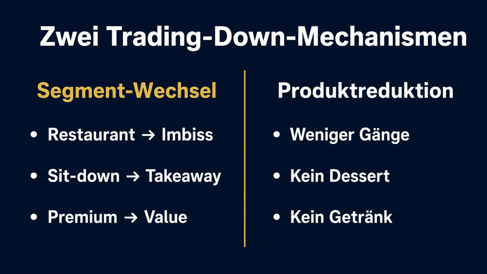 Die zwei Trading-Down-Mechanismen in der Gastronomie erklärt