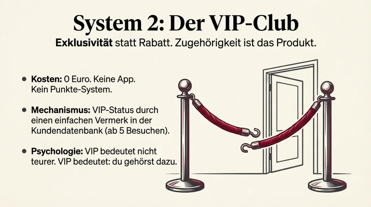 VIP-Club Restaurant: Exklusivität statt Rabatt – Stammgäste durch Zugang statt Preisnachlass binden